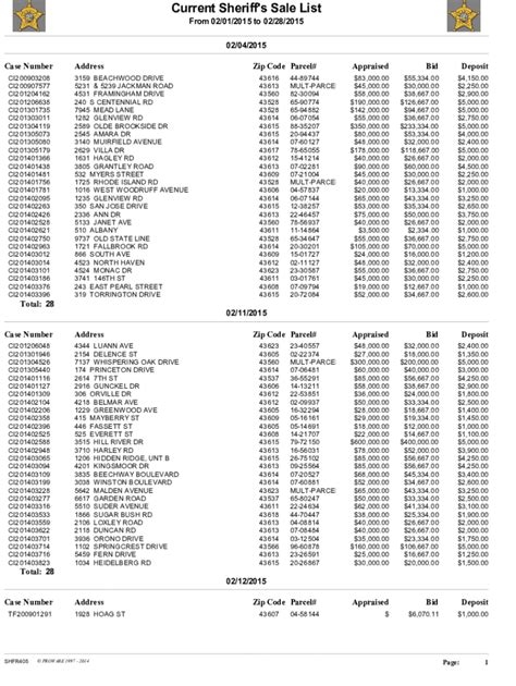 pinayot.com Webrate website statistics and online tools.